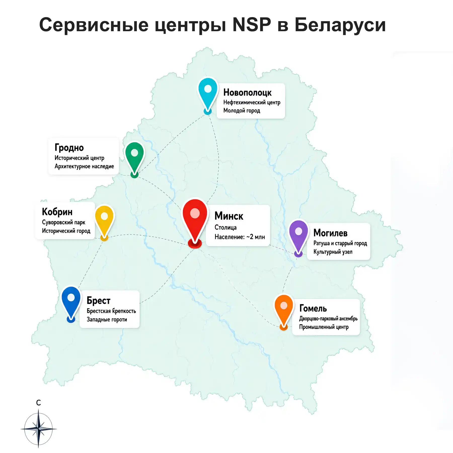 nsp by